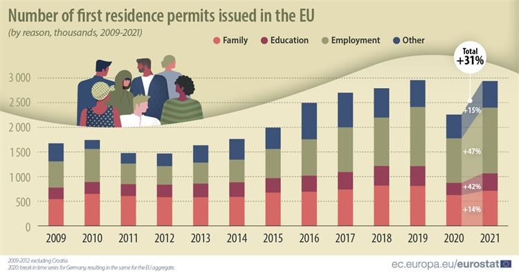 Slika /vijesti/Residents-Permit-Visual-02-1200x630-V2.jpg